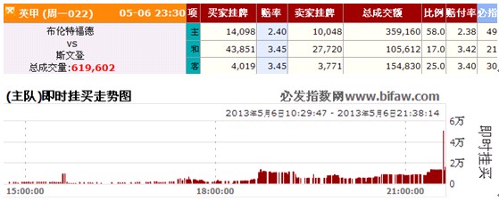 斯文登球迷的激情：一支球队，一个社区