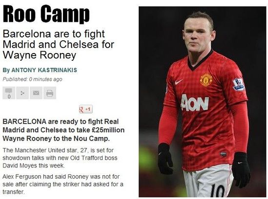 《太阳报》：巴萨有意同众豪门争抢鲁尼