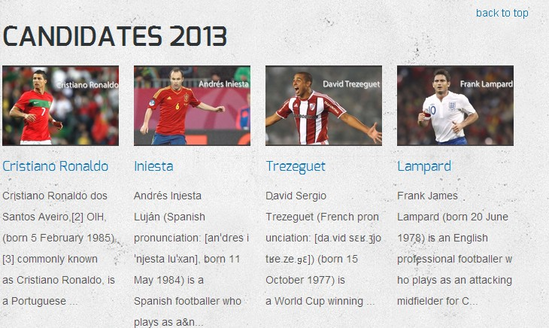 金足奖官网:C罗、伊涅斯塔入围金足奖10人候选名单