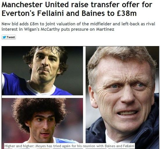 每日镜报：曼联将对费莱尼和贝恩斯的报价提升到3800万英镑