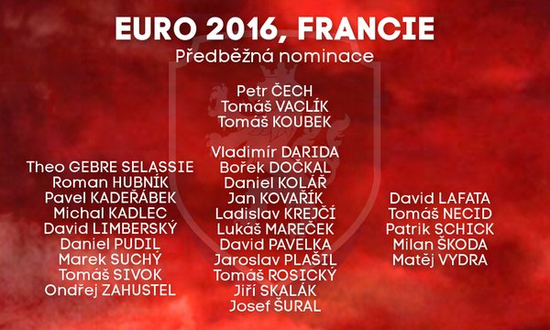 捷克战欧洲杯28人名单:切赫领衔 老将罗西基入围