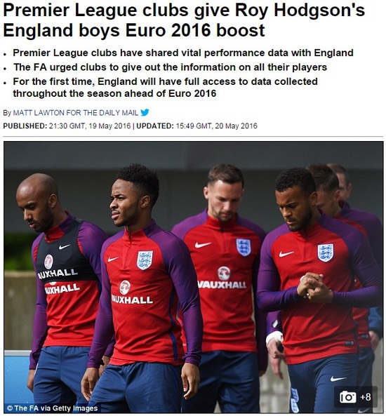《每日邮报》：英超俱乐部前所未有地支持国家队