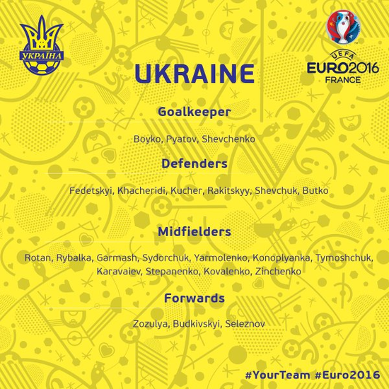 乌克兰23人大名单