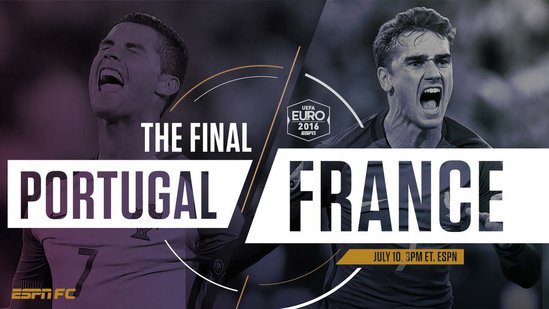 王牌7号之战!C罗格子重演欧冠决赛 你看好谁夺冠