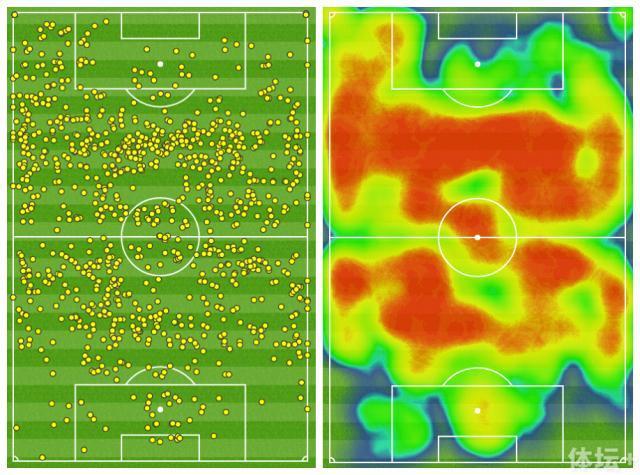 26脚射门0进球 卖掉本特克的克洛普后悔了吗？