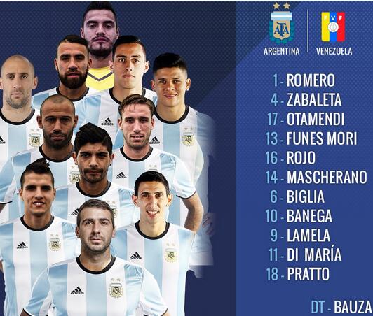 阿根廷提前公布世预赛首发11人:热刺飞翼替梅西